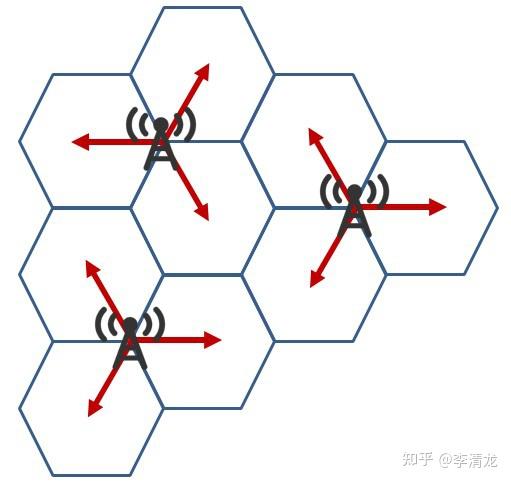 电信手持终端有啥用_手持电信终端用有线电视吗_电信终端可以做wifi用吗