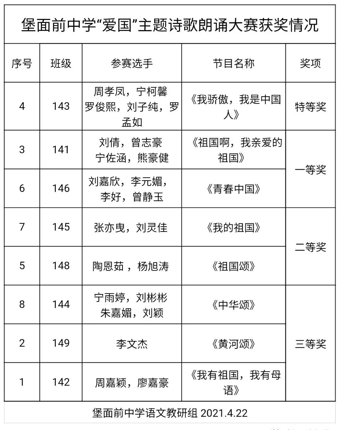 朗诵词爱国_诗歌朗诵稿爱国_经典爱国诗歌朗诵稿