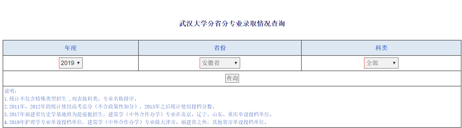 高中生周记800字_高中周记800子_高中周记八百字左右