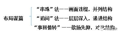 600字记叙文摘抄加赏析_600字记叙文摘抄加赏析_600字记叙文摘抄加赏析