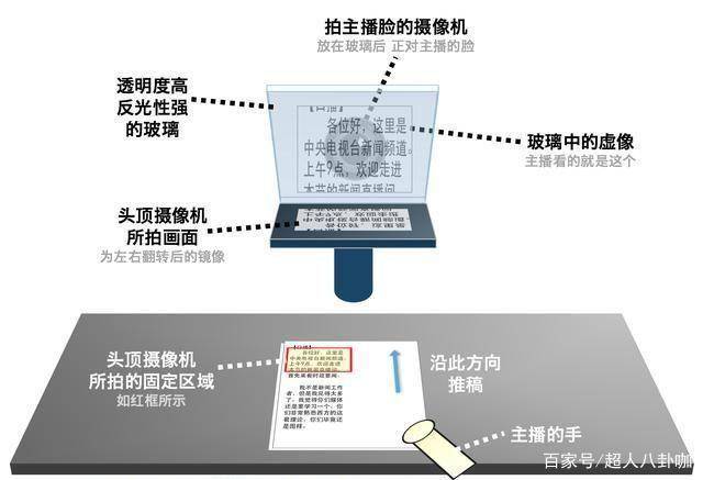 新闻联播的稿子_新闻联播稿件原文_新闻联播稿子内容