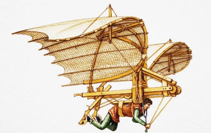 怎么发明飞机_摇控飞机发明步骤_遥控飞机制造