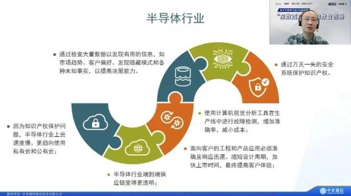 中国it信息产业网_中国产业信息数据网_产业信息网站